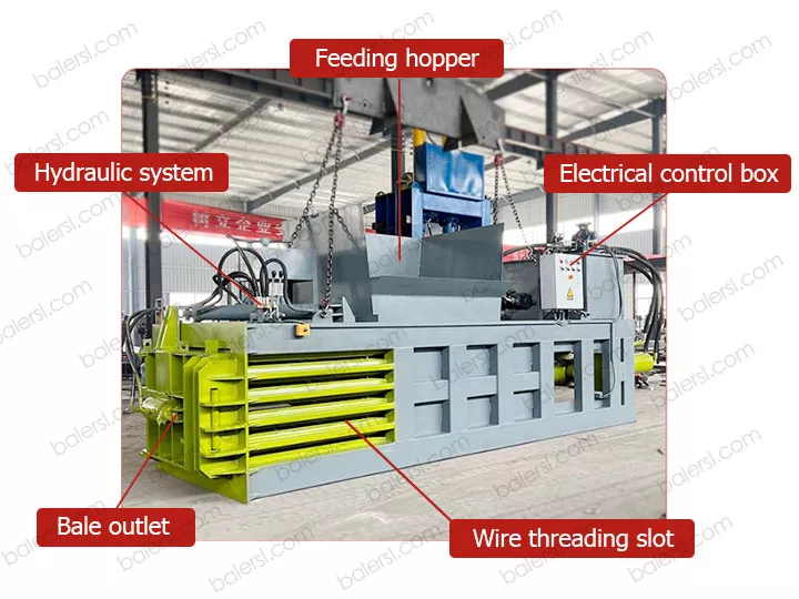 Plastic recycling baler machine's composition